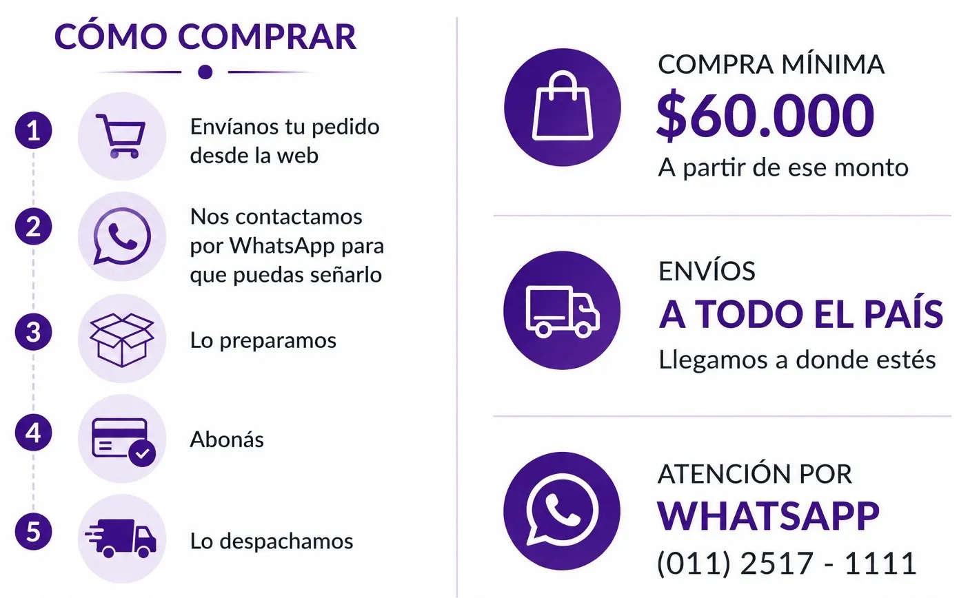 Ropa interior por mayor. Chatea con nosotros las 24 hs.